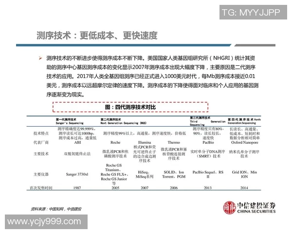 赛后分析:重庆足球队与成都足球队的团队协作与战术对比探讨 赛后分析:重庆足球队与成都足球队的团队协作与战术对比探讨