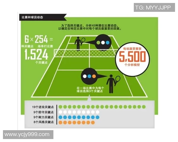 广州与深圳网球队对决赛后分析速度表现与战术策略