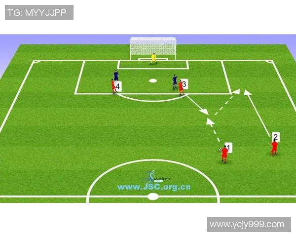北京足球队整体压制战术的成效与不足分析